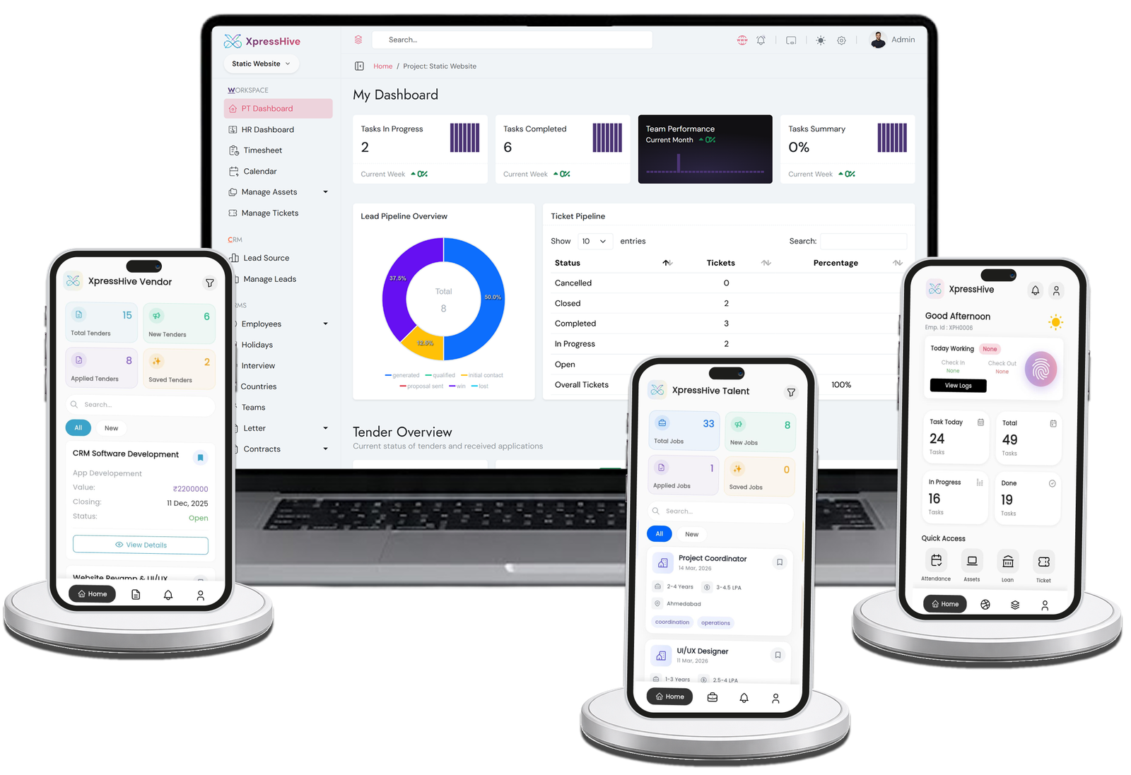 XpressHive HR dashboard showing attendance and payroll analytics