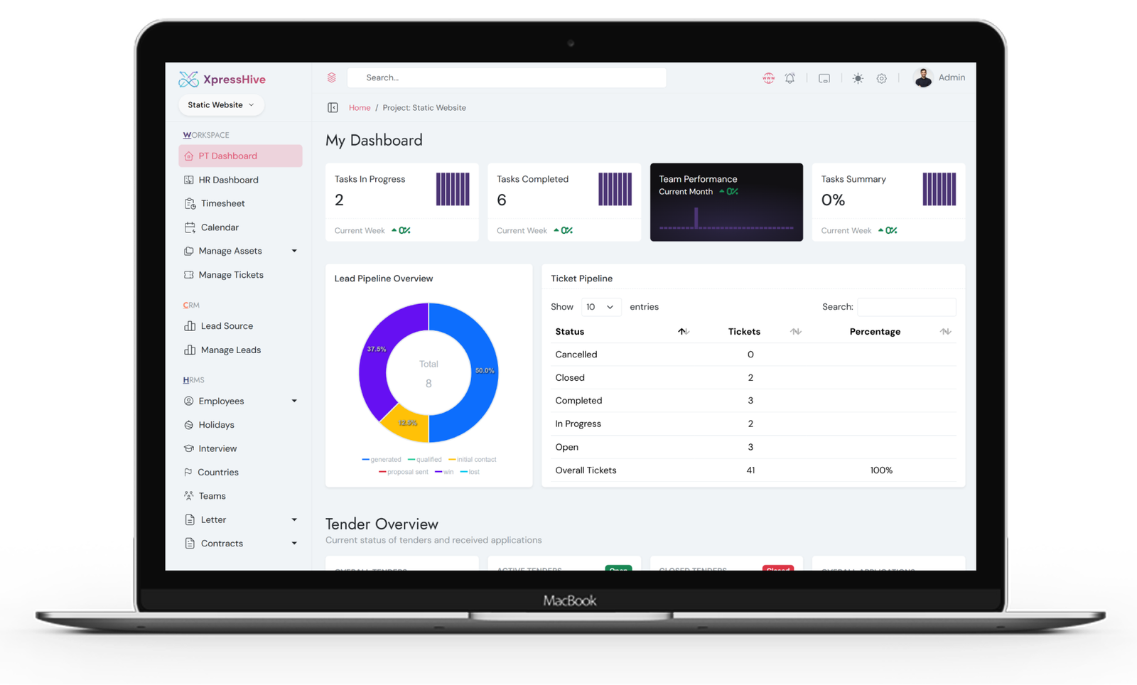 XpressHive HR dashboard showing attendance and payroll analytics